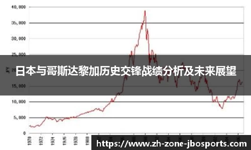 日本与哥斯达黎加历史交锋战绩分析及未来展望